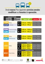 Ajuste de horarios de servicios-zonales Marzo 2022