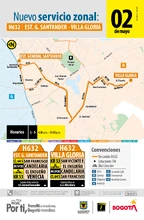 Recorrido de la ruta H632