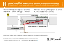 Plano de estación de Molinos