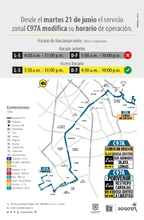 Cambios de horarios C97A