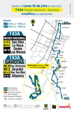 Ajuste operacional de la ruta T43A