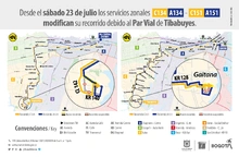 Ajuste operativo-CA134-CA151