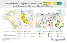 Ajuste Operativo ruta BC130 - CL155