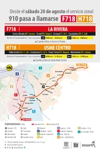 Nueva ruta F718-H718