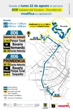 Ajuste operacional de la ruta 806