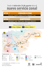 Recorrido de la ruta HK724