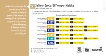 Horarios de rutas que paran Salitre-El tiempo maloka