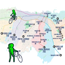 Biciestaciones del Sistema TransMilenio