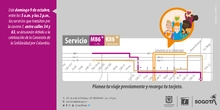 Desvíos operacionales en otras rutas caminata de la solidaridad