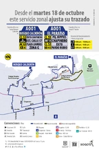 Ajuste de la ruta zonal A001