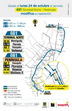 Ajustes-operacionales-ruta-661