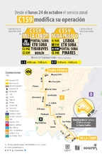 Modificación de la ruta-C159