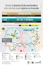 Ajustes operacionales KL328