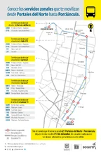  Así puedes movilizarte de Portales del Norte hasta Porciúncula
