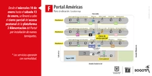 Cierre parcial de acceso en el Portal Américas