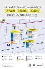 Redistribución de paraderos sobre la carrera 13