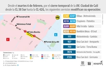 Rutas zonales modifican su recorrido temporalmente en la Avenida Ciudad de Cali