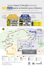 Servicio C103 - A103 ajusta su recorrido