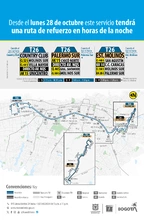 Servicio TransMiZonal T26 tendrá una ruta de refuerzo en horas de la noche