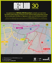 Mapa Megaland